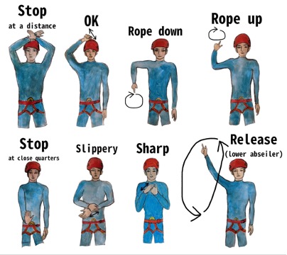 Hand Signals used while canyoning